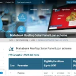 Bank of Maharashtra Rooft Top Solar Loan Scheme