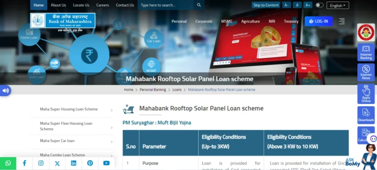 Bank of Maharashtra Rooft Top Solar Loan Scheme